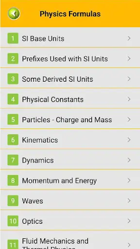 General Science :Learn Offline-screenshots-7